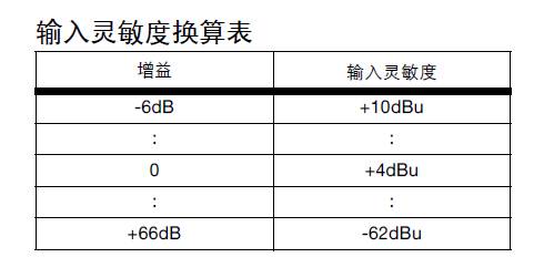 QL系列